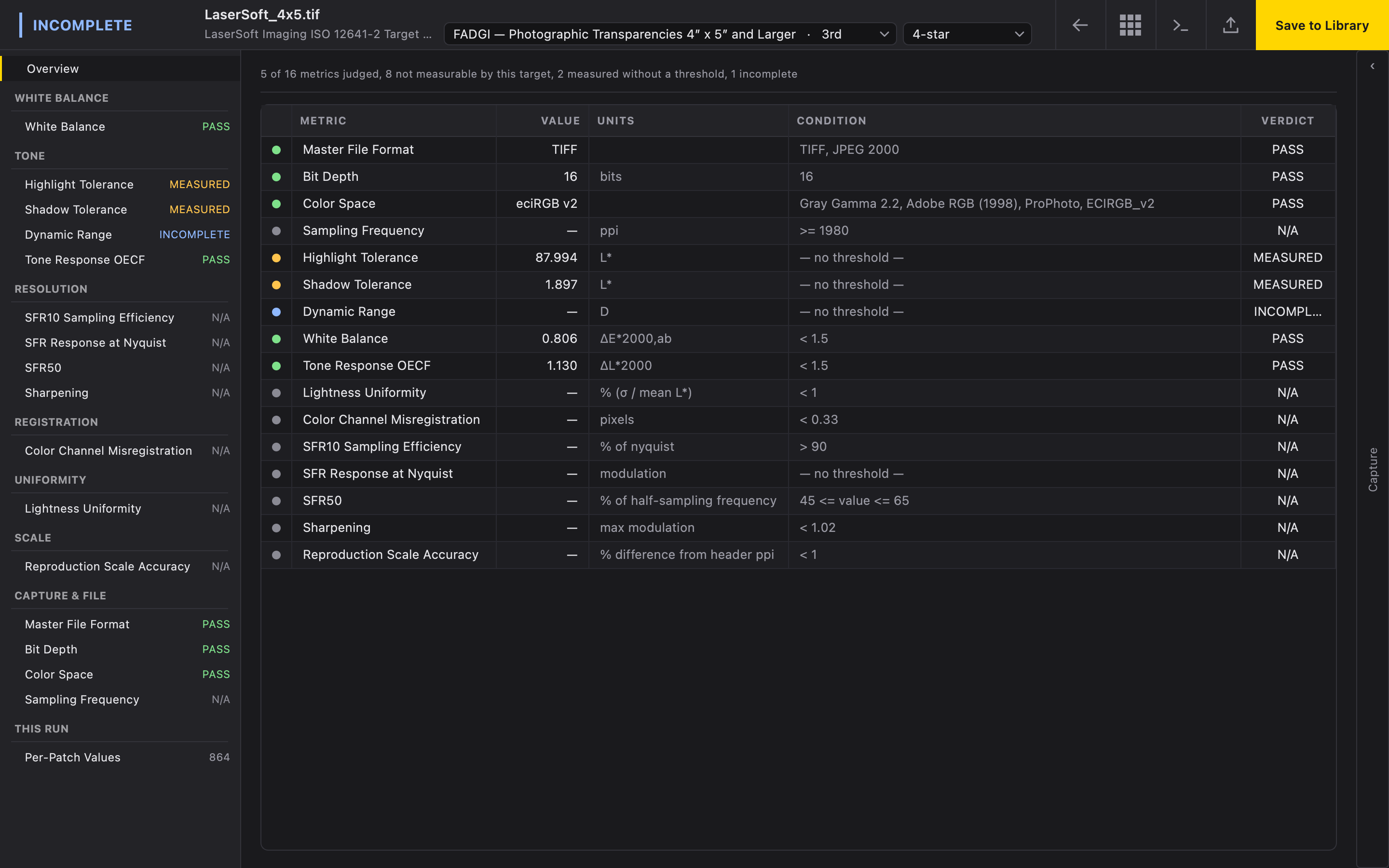 The Analysis screen overview, with the Verdict in the header