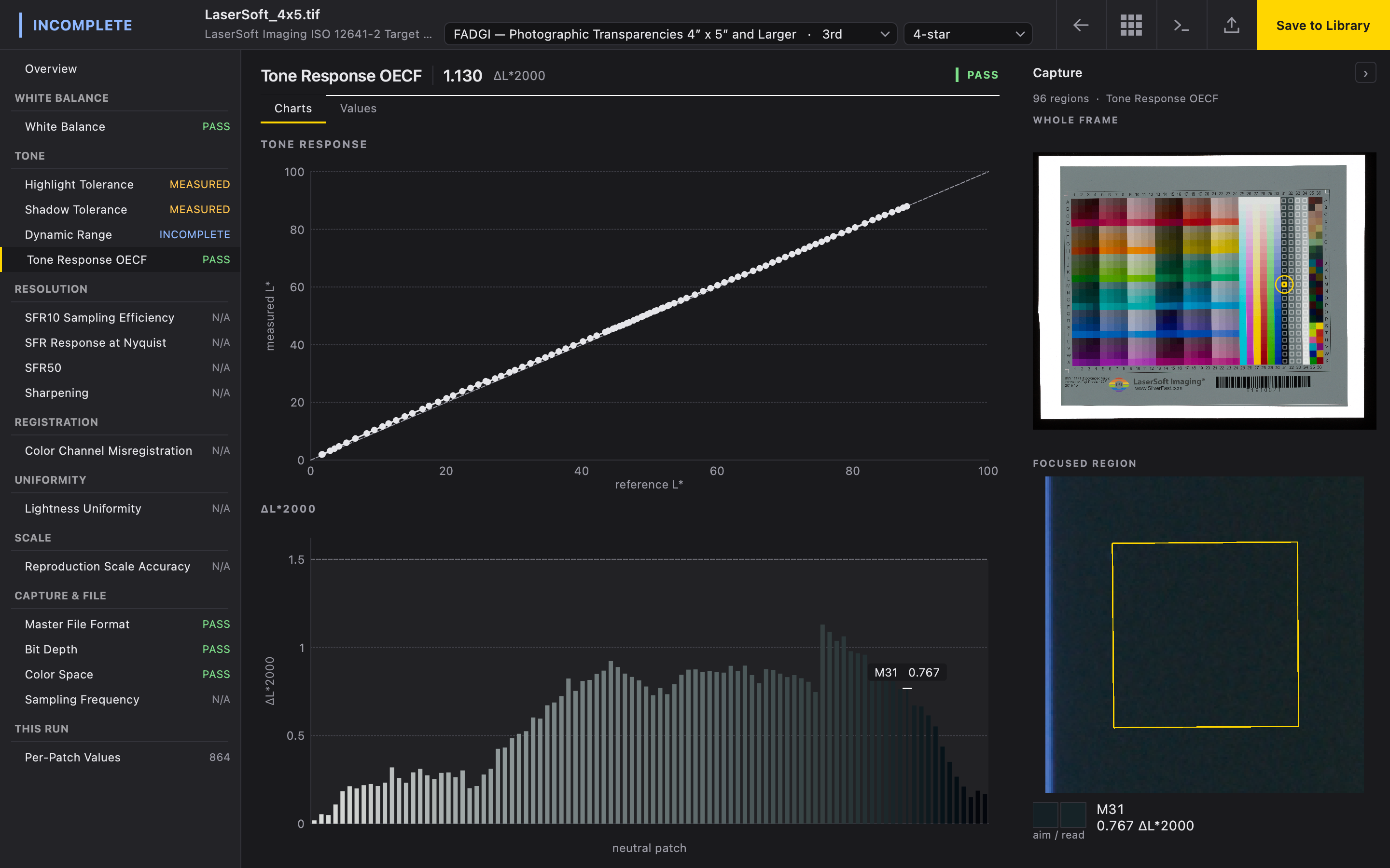 A metric’s Charts tab, with the capture panel open beside it